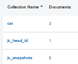 MongoDB collections